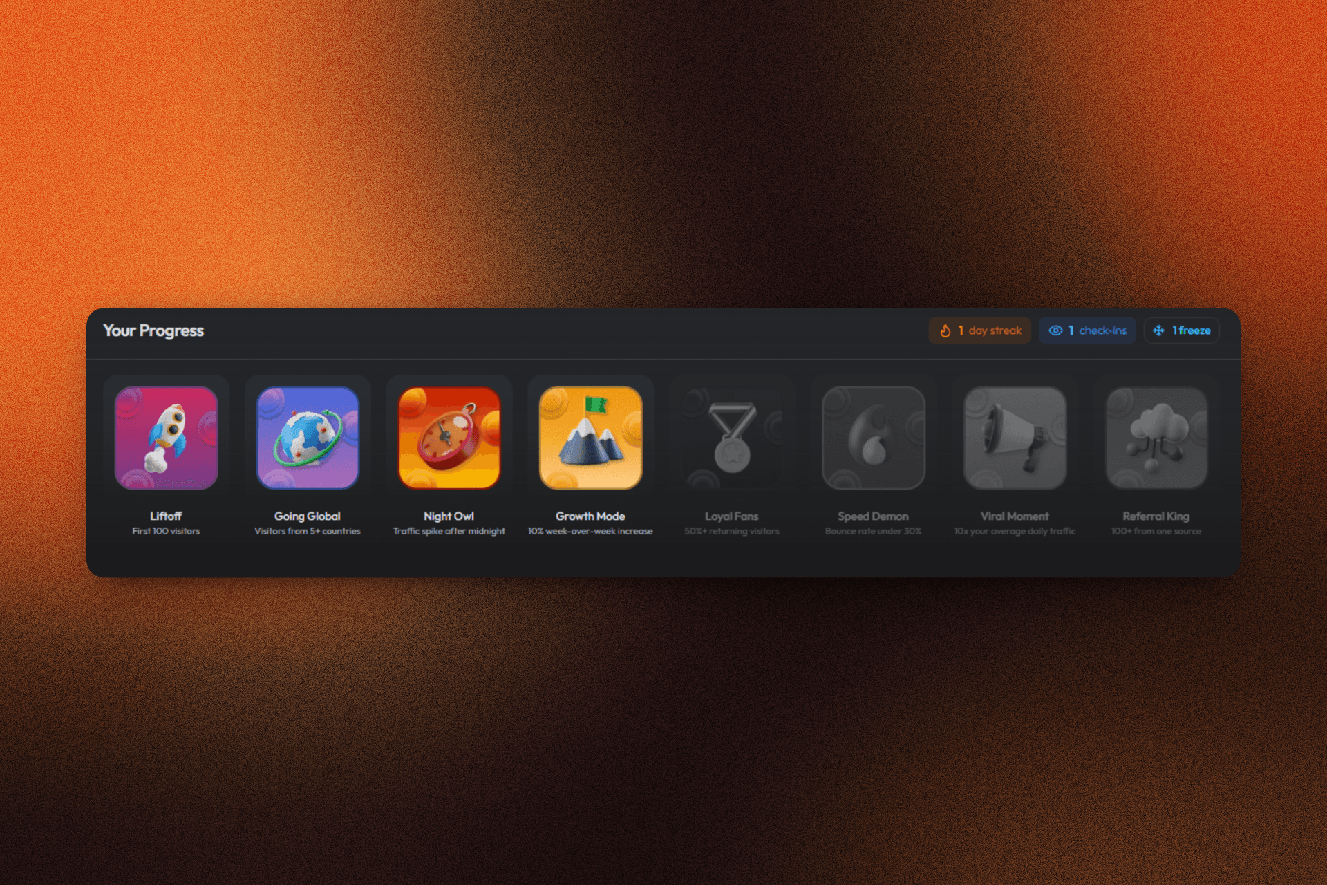 Streaks & achievements